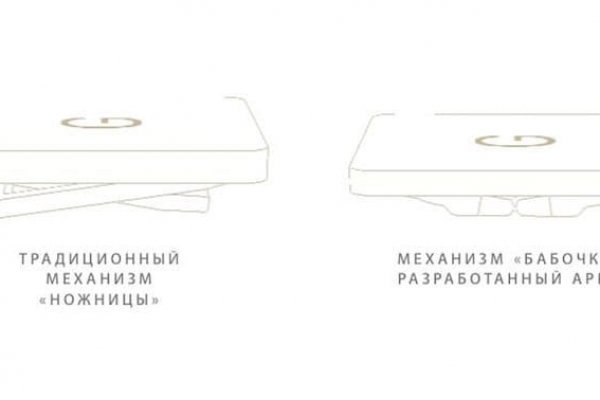 Сайт kraken зеркала